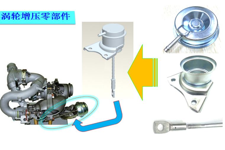 緊固件，沖壓件組合配件
